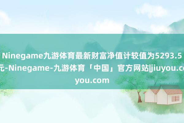 Ninegame九游体育最新财富净值计较值为5293.5万元-Ninegame-九游体育「中国」官方网站|jiuyou.com