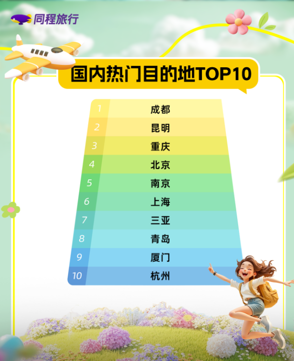 九游体育娱乐网本年家长更倾向聘请交通耗时4小时内的指标地-Ninegame-九游体育「中国」官方网站|jiuyou.com